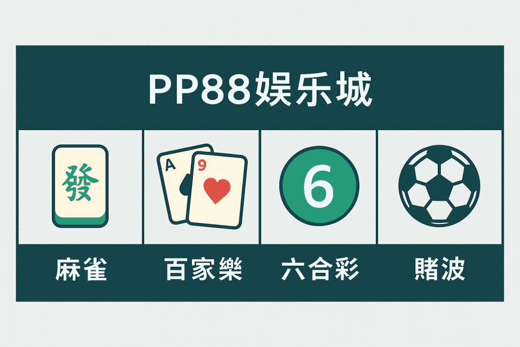 PP88娛樂城遊戲分類介紹圖