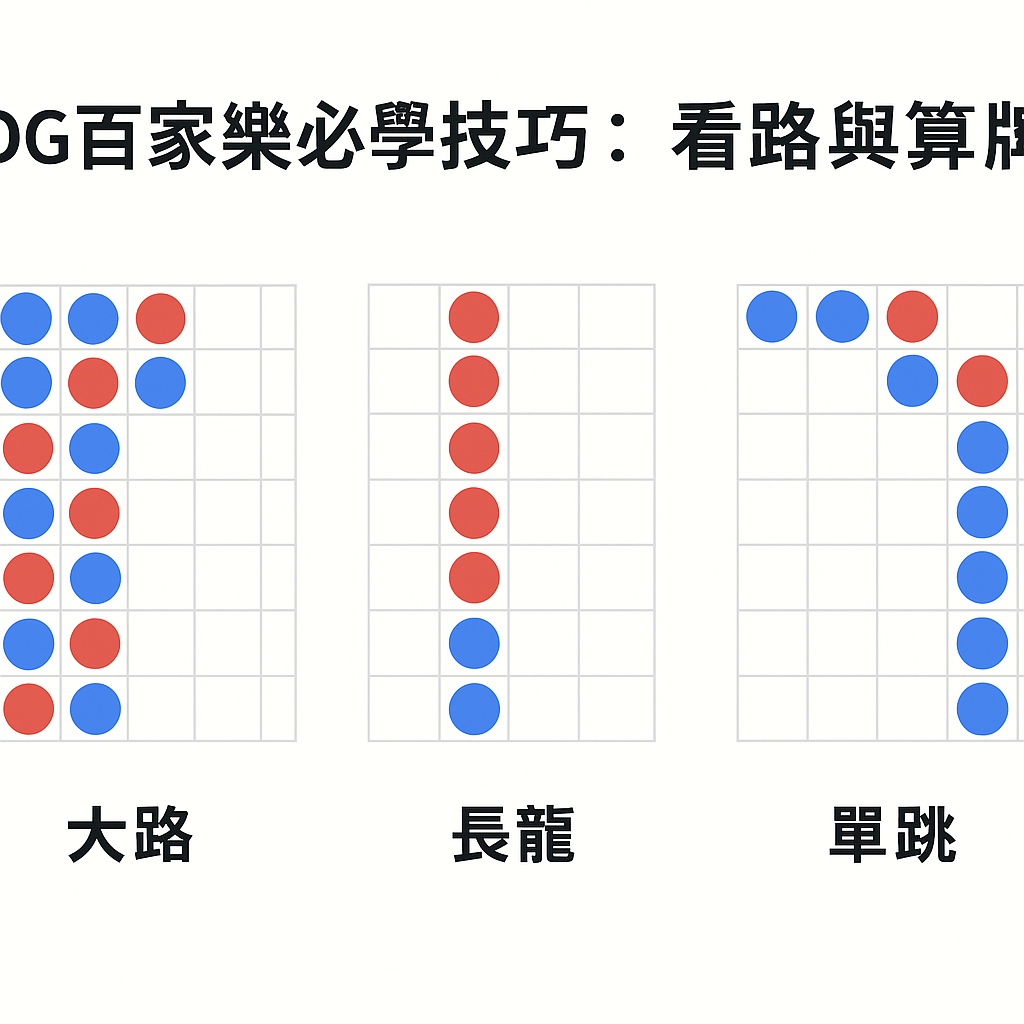 DG百家樂看路技巧圖解